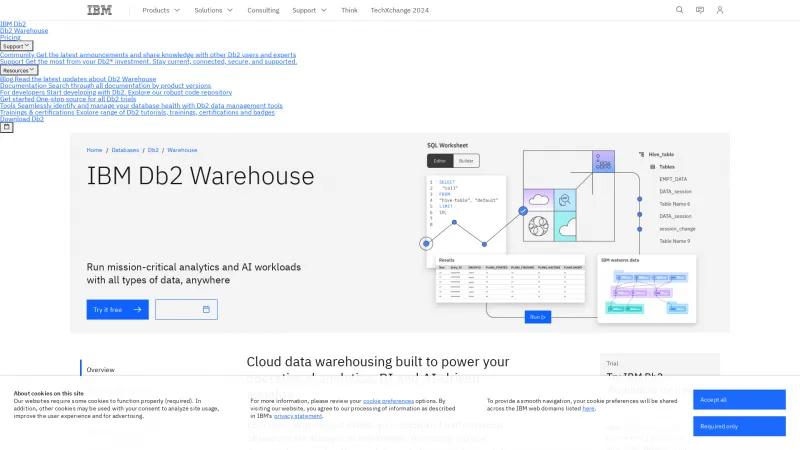 Homepage of IBM Db2 Warehouse