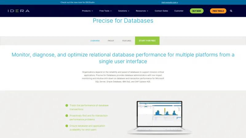 Homepage of IDERA Precise for Databases