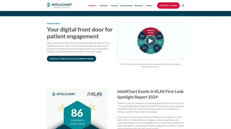 Homepage of InteliChart