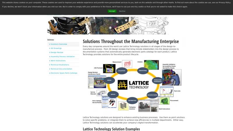 Homepage of Lattice Technology