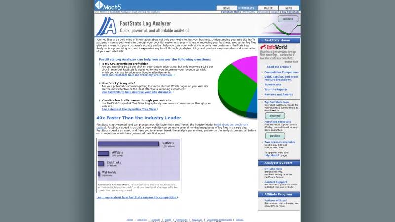 Homepage of FastStats Log Analyzer