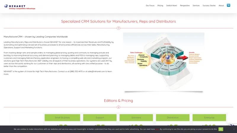 Homepage of NEHANET CRM