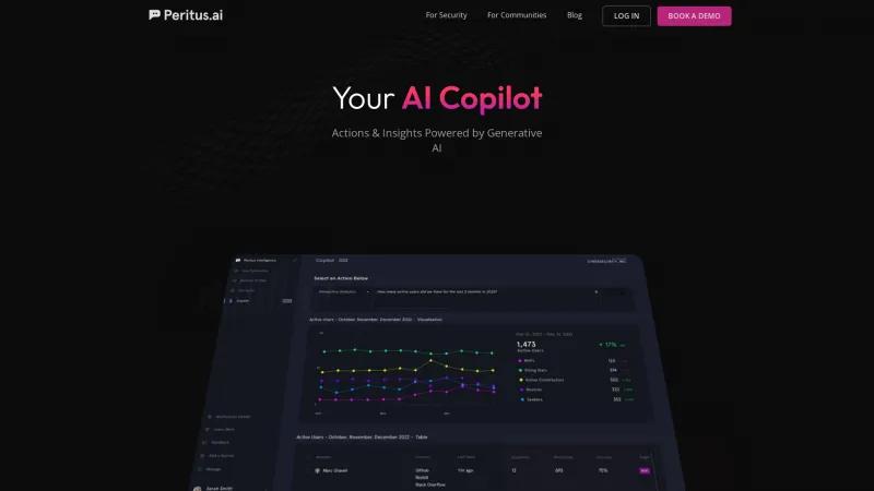 Homepage of Peritus.ai