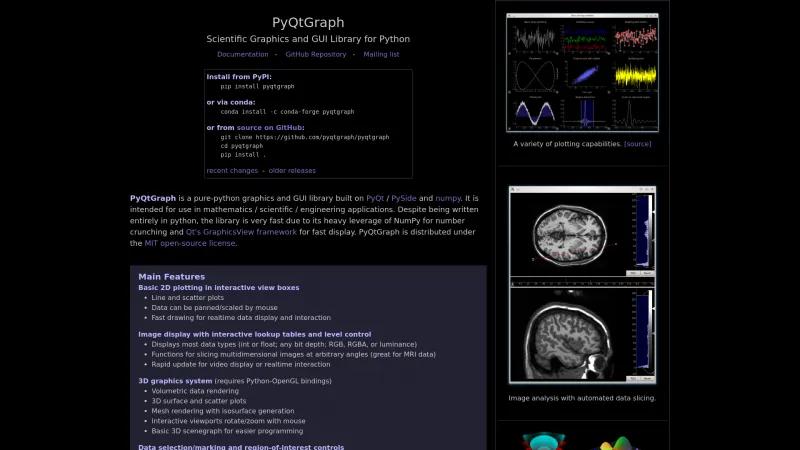 Homepage of PyQtGraph