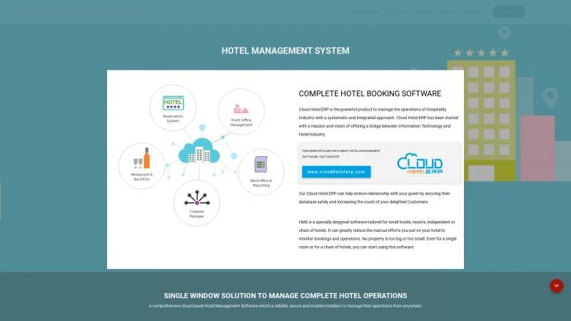 Homepage of Cloud Hotel ERP