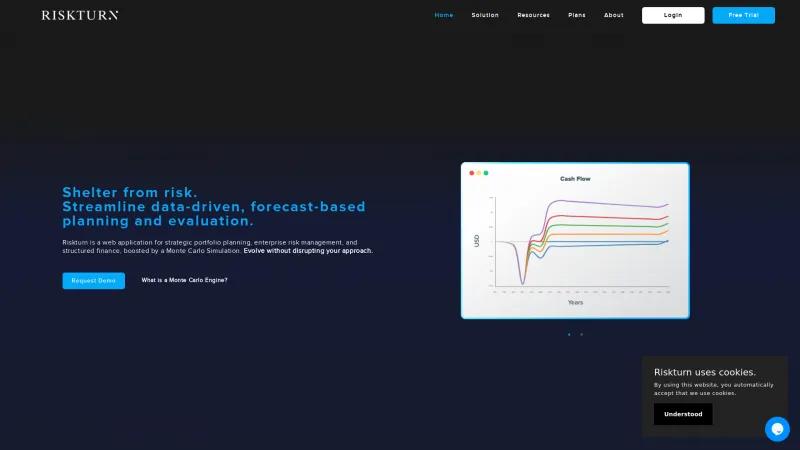 Homepage of Riskturn