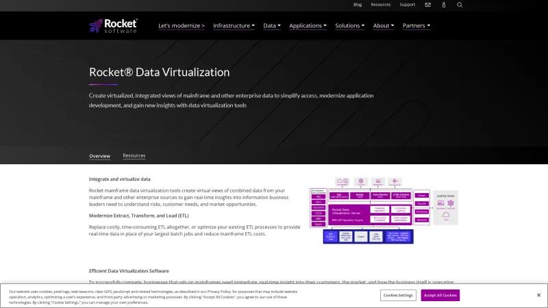 Homepage of Rocket Data Virtualization