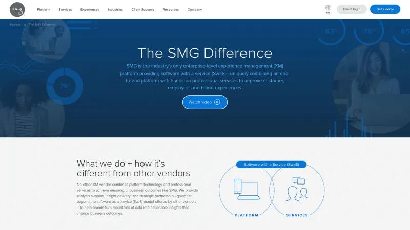 Homepage of SMG