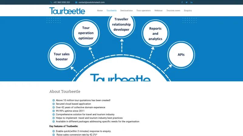 Homepage of Tourbeetle