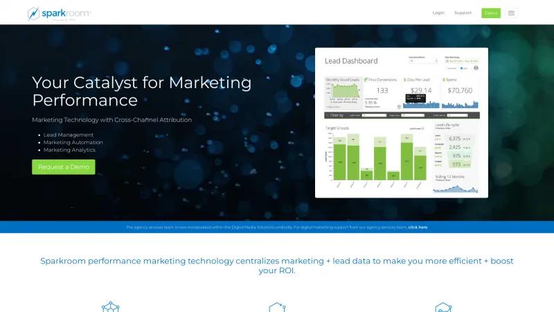 Homepage of Sparkroom Marketing Software