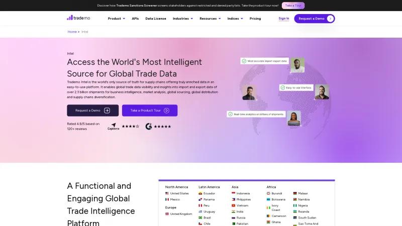 Homepage of Trademo Intel