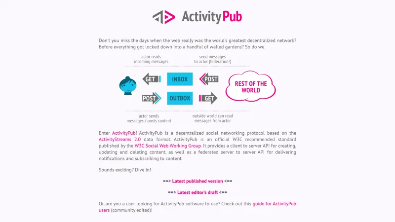 Homepage of ActivityPub