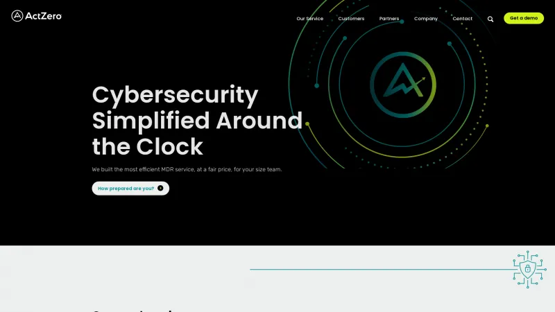 Homepage of ActZero