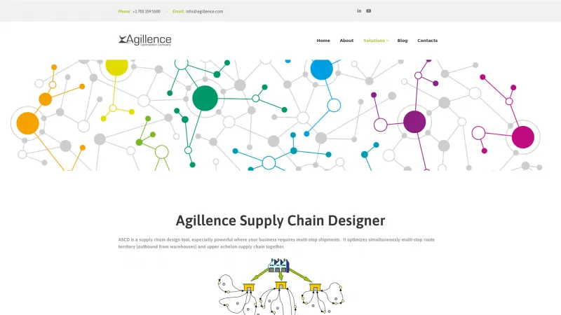 Homepage of Agillence ASCD