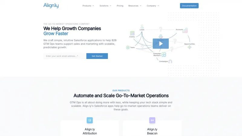 Homepage of Align.ly