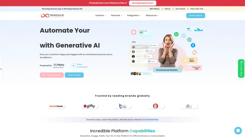 Homepage of Anantya.ai