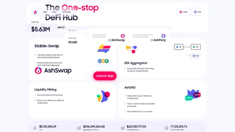 Homepage of AshSwap