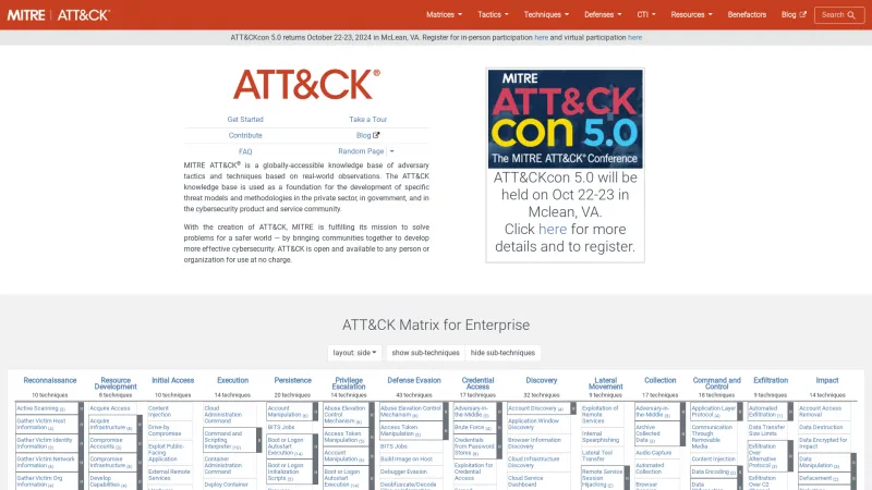 Homepage of MITRE ATT&CK