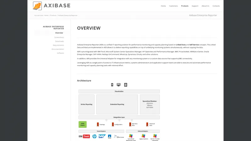 Homepage of Axibase Enterprise Reporter (AER)