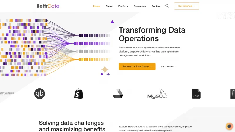 Homepage of BettrData