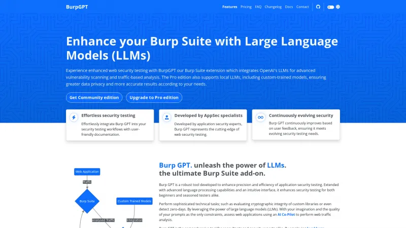 Homepage of BurpGPT