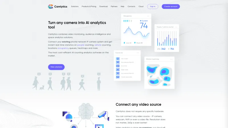 Homepage of Camlytics