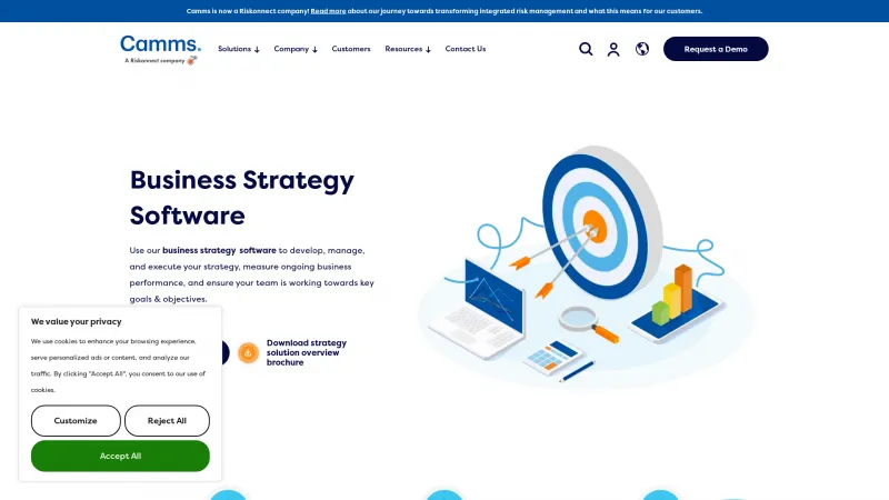 Homepage of Camms.Strategy