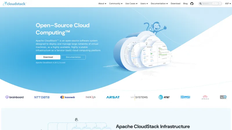 Homepage of Apache CloudStack