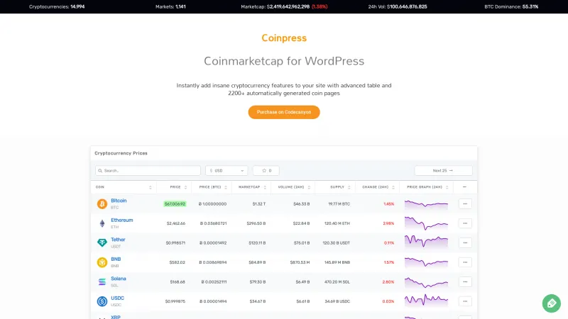 Homepage of Coinpress