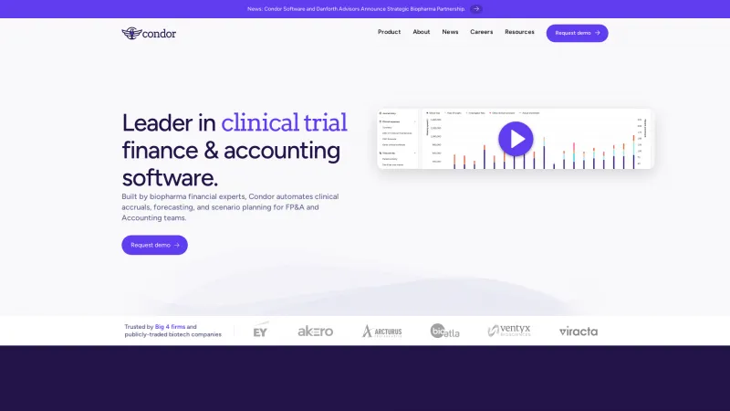 Homepage of Condor Software