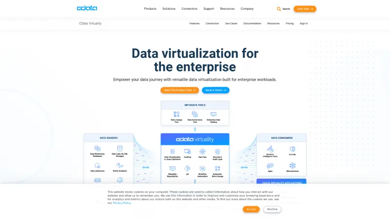 Homepage of Data Virtuality