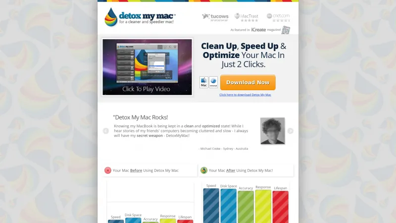 Homepage of Detox My Mac