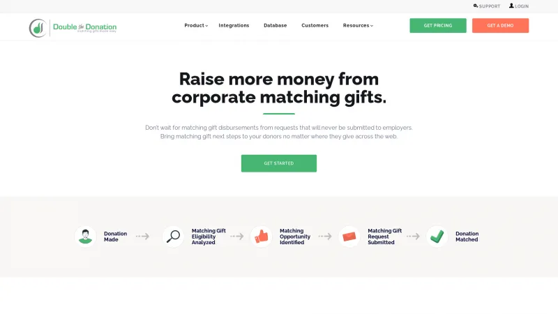 Homepage of Double the Donation