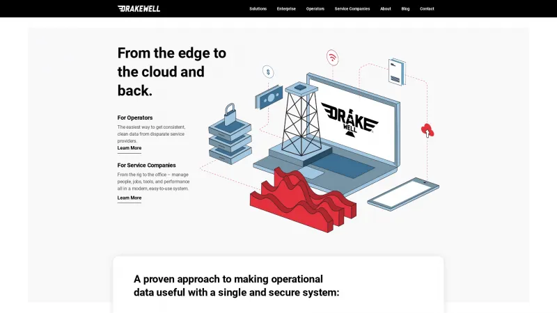 Homepage of Drakewell