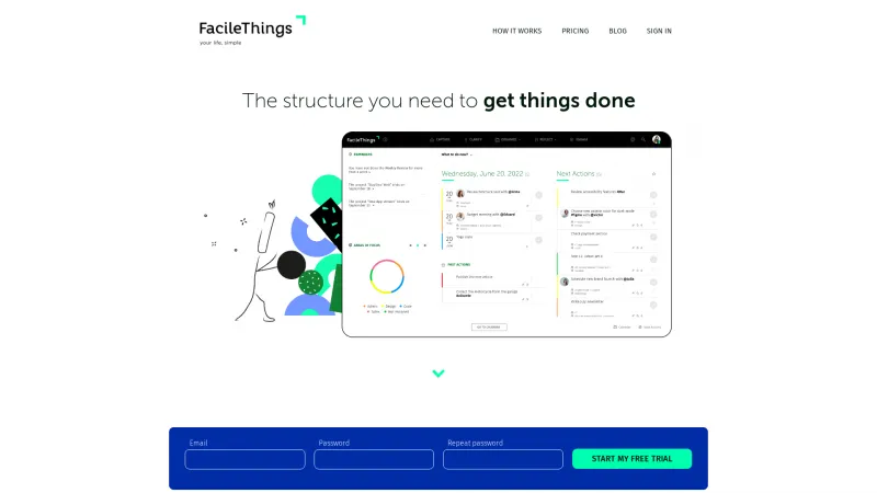 Homepage of FacileThings