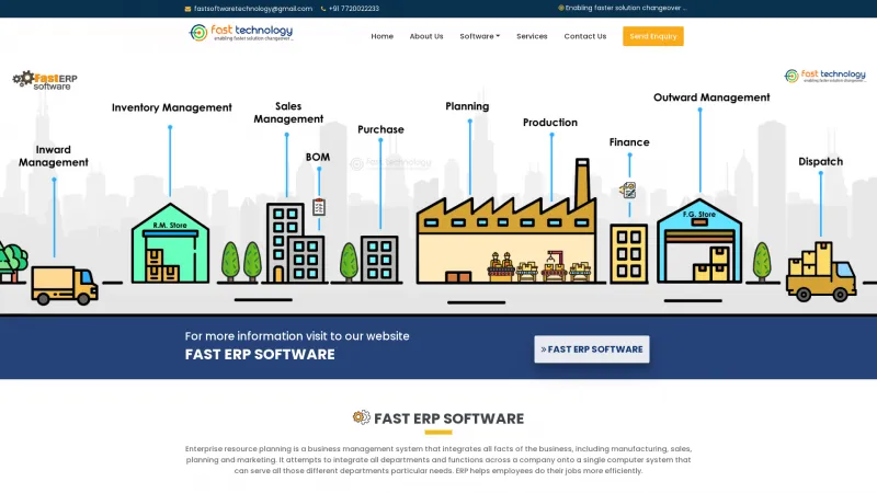 Homepage of Fast ERP Software