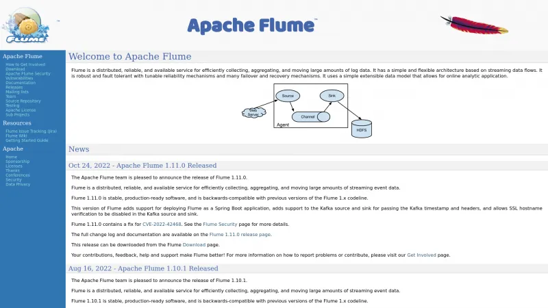 Homepage of Apache Flume