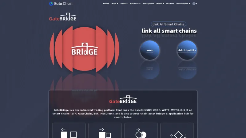 Homepage of GateBridge