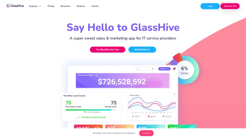 Homepage of GlassHive