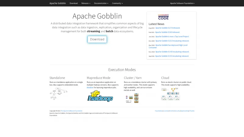 Homepage of Apache Gobblin