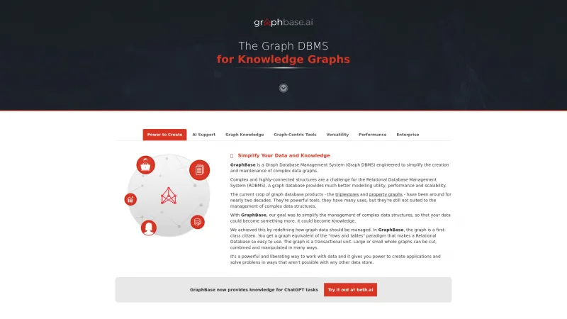 Homepage of GraphBase