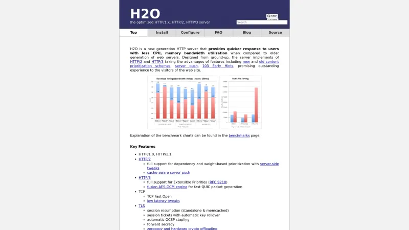 Homepage of H2O