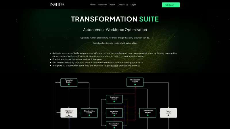 Homepage of Inspira Machine Suite