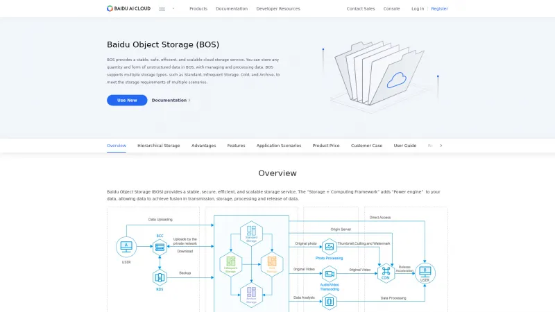 Homepage of Baidu Object Storage