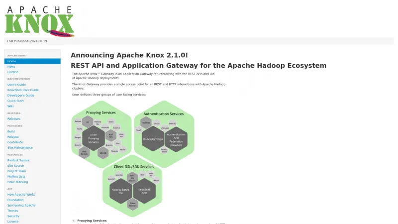 Homepage of Apache Knox