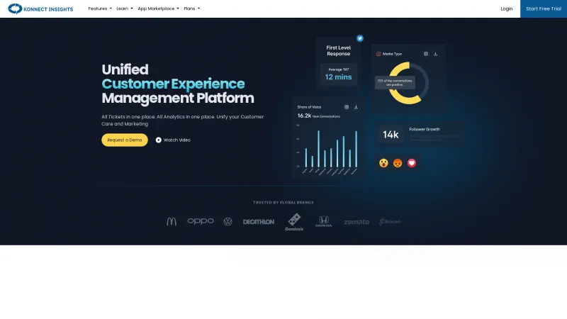 Homepage of Konnect Insights