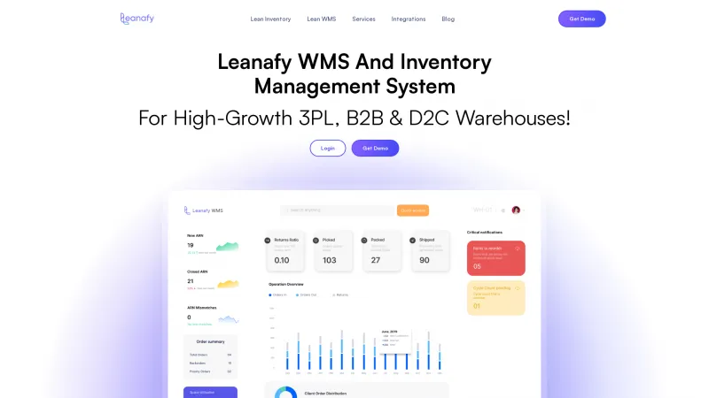 Homepage of Leanafy