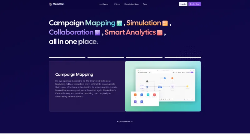 Homepage of MarketPlan.io