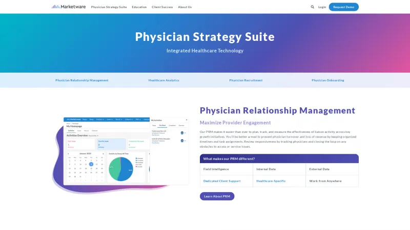 Homepage of Marketware Physician Strategy Suite