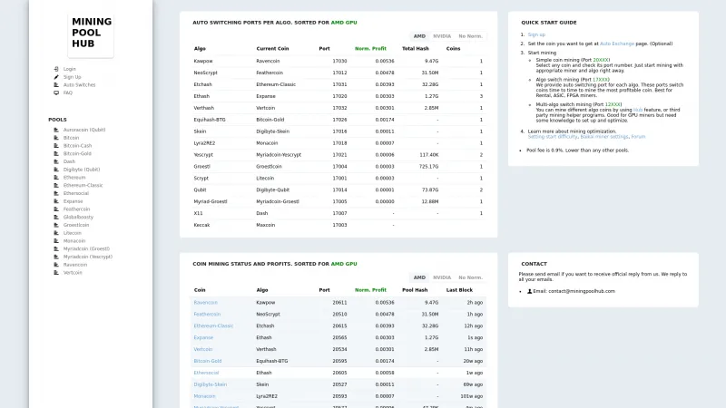 Homepage of Mining Pool Hub